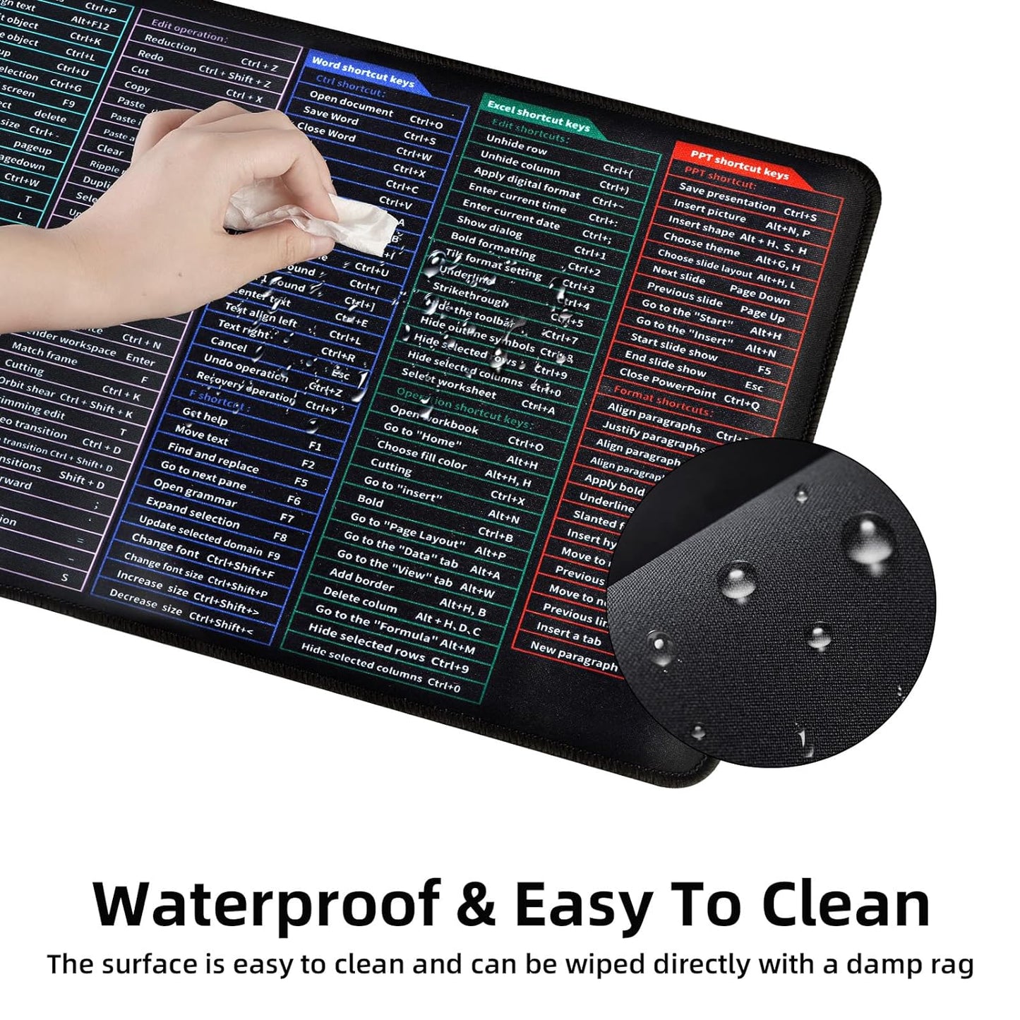 Anti-slip Keyboard Pad with Shortcut Key Patterns