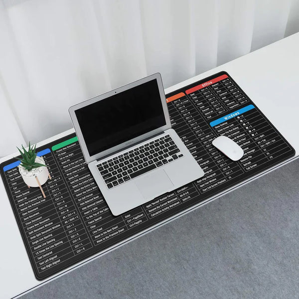 Anti-slip Keyboard Pad with Shortcut Key Patterns