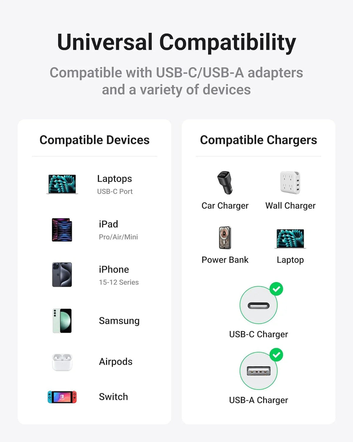 4 in 1 Fast Charging & Data Cable